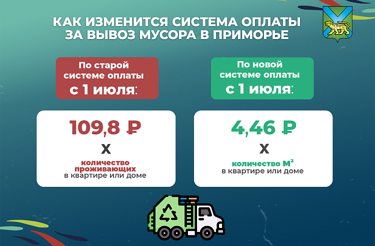 Чат-бот по вопросам платежей за вывоз мусора заработал в Приморье.